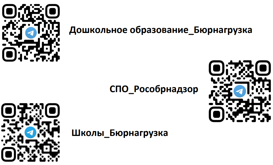 Снижение бюрократической нагрузки на учителей Снижение бюрократической нагрузки на учителей